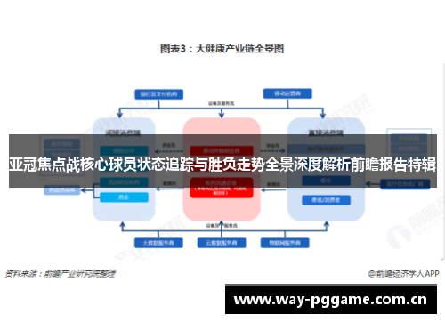 亚冠焦点战核心球员状态追踪与胜负走势全景深度解析前瞻报告特辑 亚冠焦点战核心球员状态追踪与胜负走势全景深度解析前瞻报告特辑